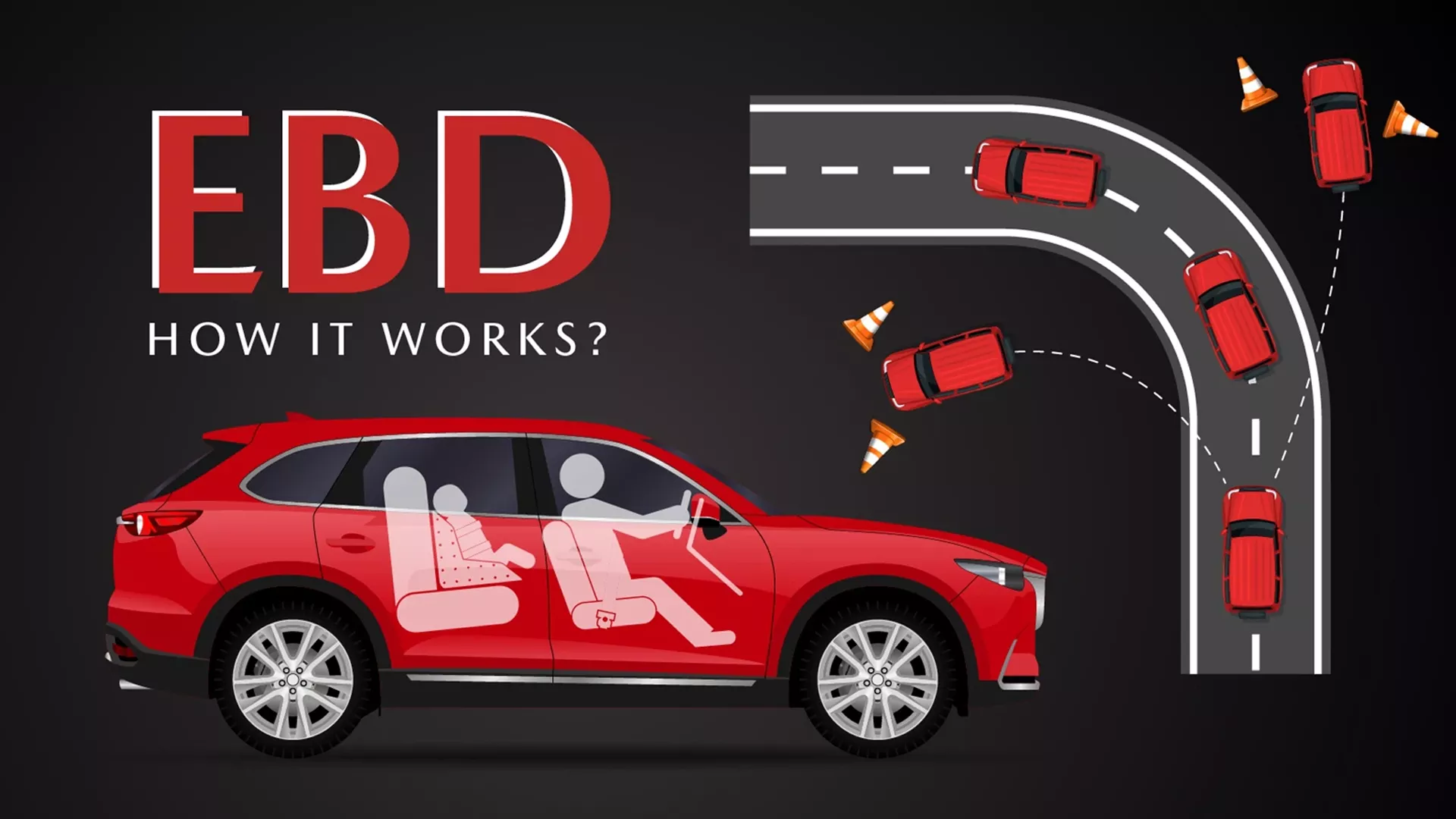 سیستم توزیع الکترونیکی نیروی ترمز یا EBD چگونه کار می کند؟